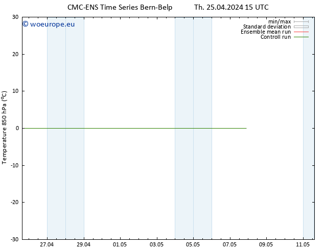 Temp. 850 hPa CMC TS Fr 26.04.2024 03 UTC