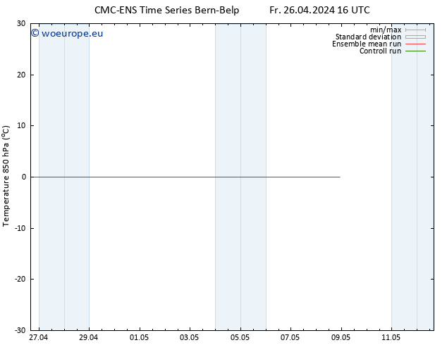 Temp. 850 hPa CMC TS Mo 06.05.2024 16 UTC