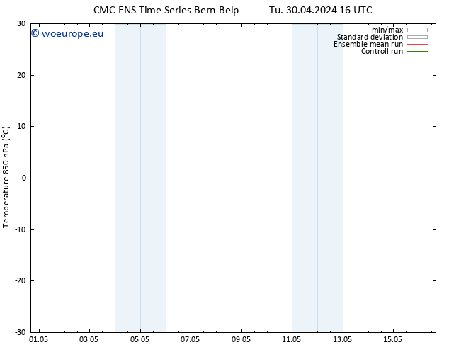 Temp. 850 hPa CMC TS Tu 30.04.2024 16 UTC