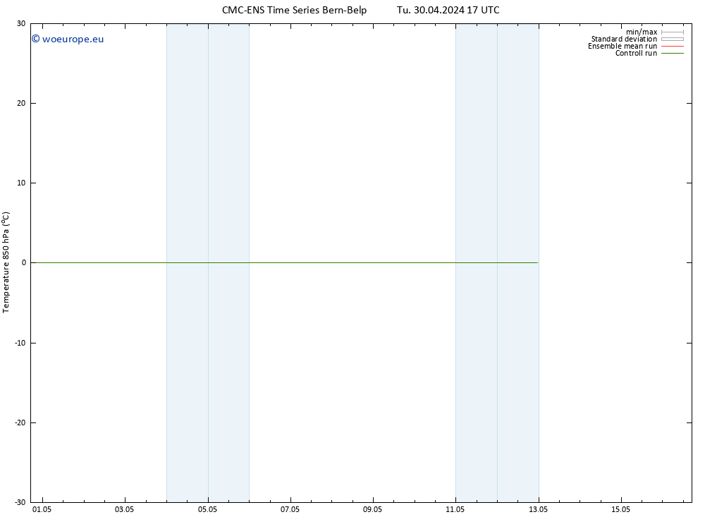 Temp. 850 hPa CMC TS Tu 30.04.2024 17 UTC