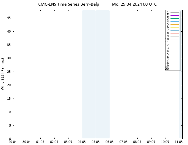 Wind 925 hPa CMC TS Mo 29.04.2024 00 UTC