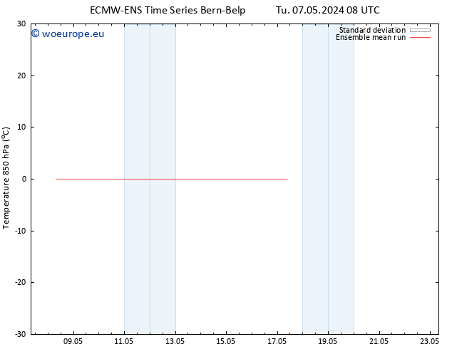Temp. 850 hPa ECMWFTS Fr 17.05.2024 08 UTC