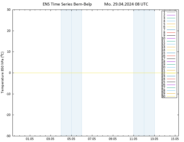 Temp. 850 hPa GEFS TS Mo 29.04.2024 08 UTC