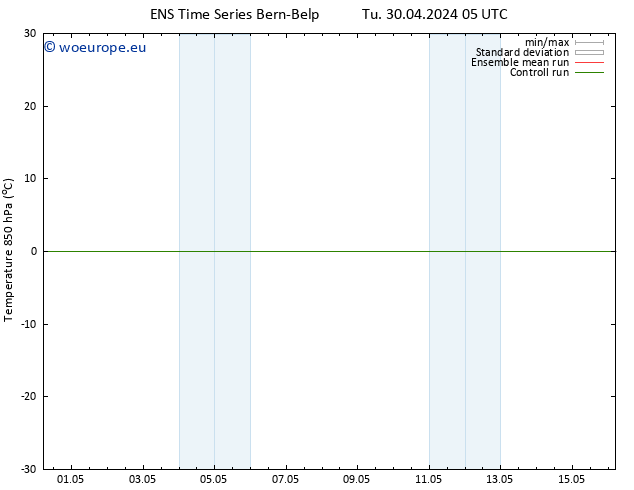 Temp. 850 hPa GEFS TS Th 02.05.2024 17 UTC