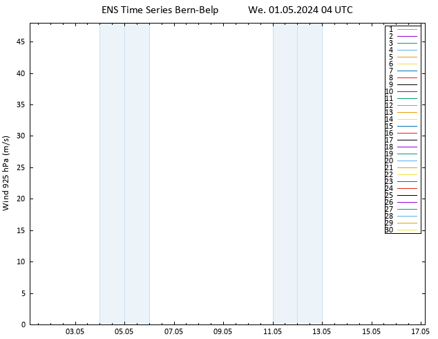 Wind 925 hPa GEFS TS We 01.05.2024 04 UTC