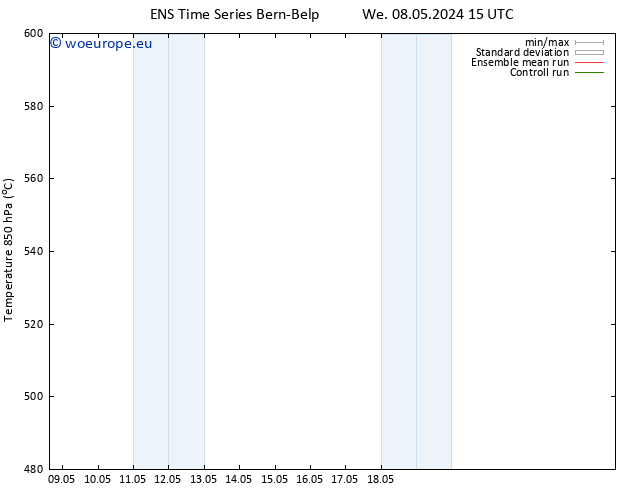 Height 500 hPa GEFS TS Fr 24.05.2024 03 UTC