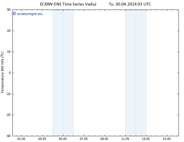 Temp. 850 hPa ALL TS Tu 07.05.2024 15 UTC
