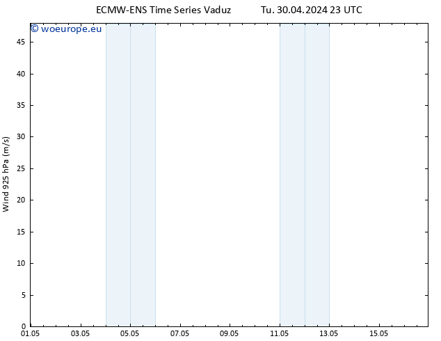 Wind 925 hPa ALL TS Fr 10.05.2024 23 UTC