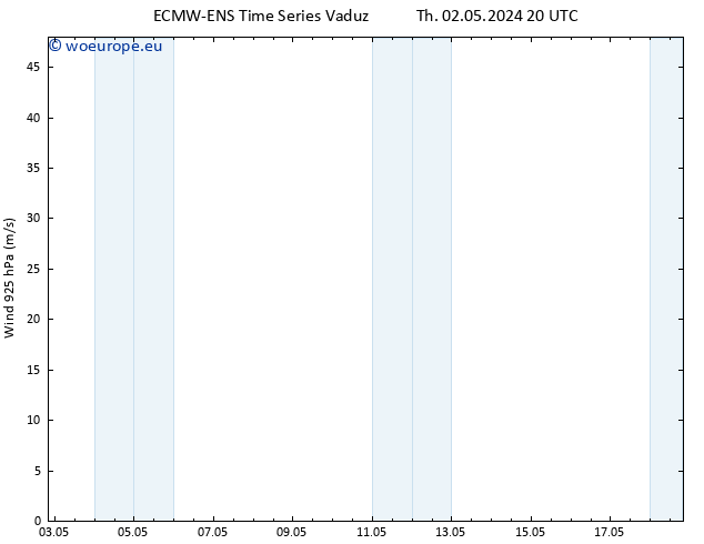 Wind 925 hPa ALL TS Sa 18.05.2024 20 UTC