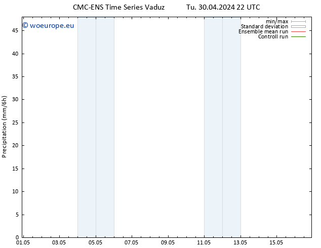 Precipitation CMC TS We 01.05.2024 22 UTC