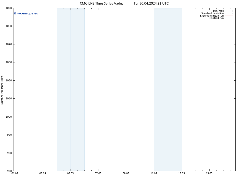 Surface pressure CMC TS We 01.05.2024 21 UTC