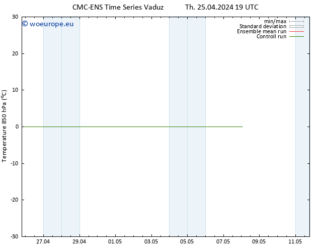 Temp. 850 hPa CMC TS Fr 26.04.2024 01 UTC