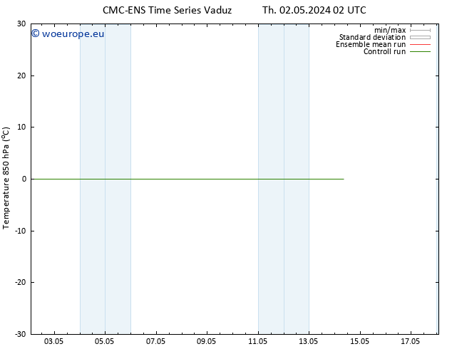 Temp. 850 hPa CMC TS Th 02.05.2024 08 UTC