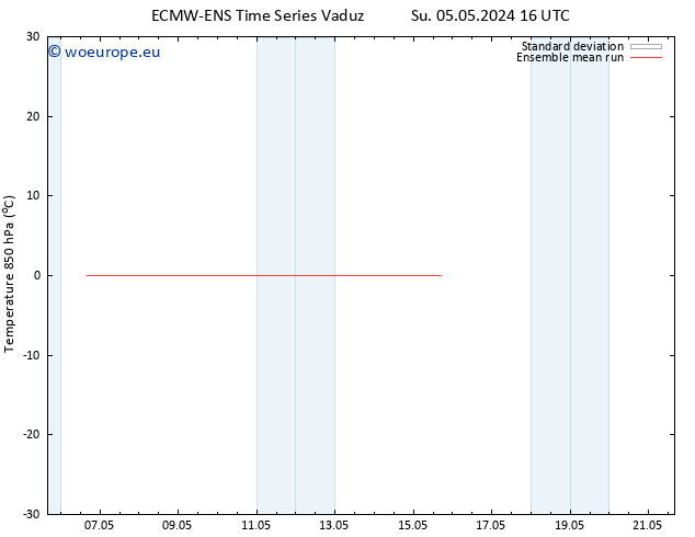 Temp. 850 hPa ECMWFTS Mo 06.05.2024 16 UTC