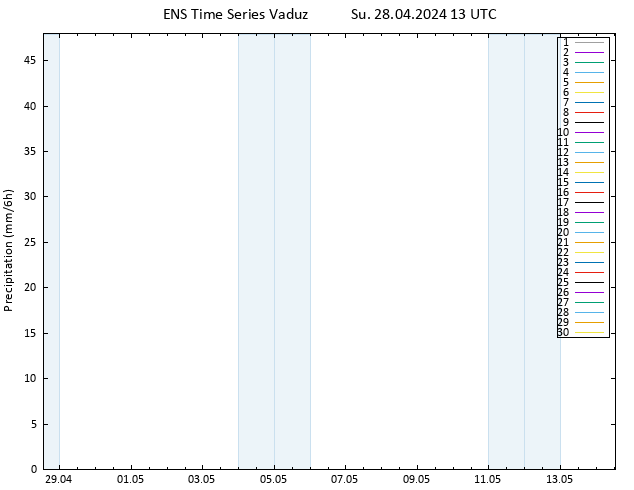 Precipitation GEFS TS Su 28.04.2024 19 UTC