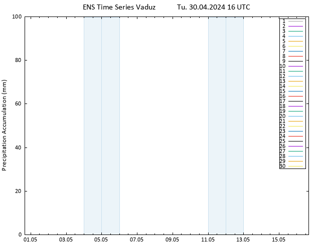 Precipitation accum. GEFS TS Tu 30.04.2024 22 UTC