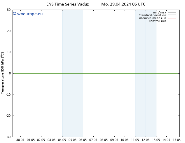 Temp. 850 hPa GEFS TS Mo 29.04.2024 06 UTC