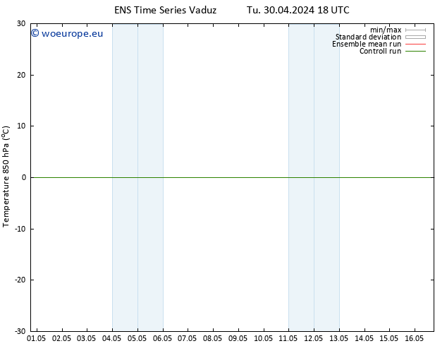 Temp. 850 hPa GEFS TS Th 02.05.2024 12 UTC