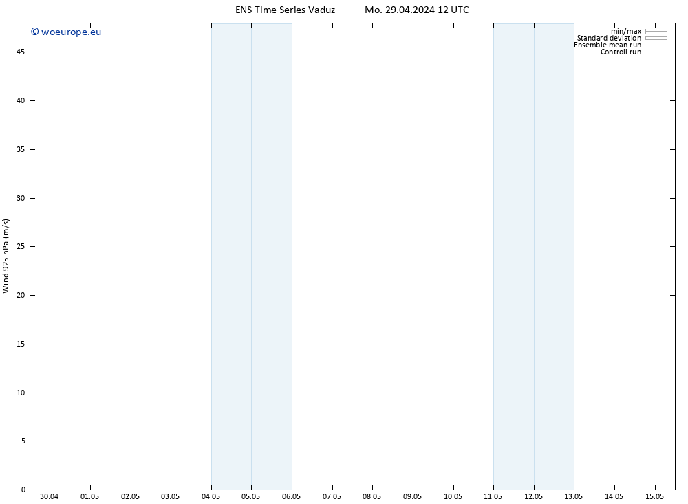 Wind 925 hPa GEFS TS Mo 29.04.2024 12 UTC