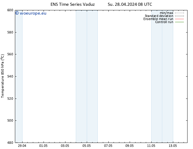 Height 500 hPa GEFS TS Mo 29.04.2024 02 UTC