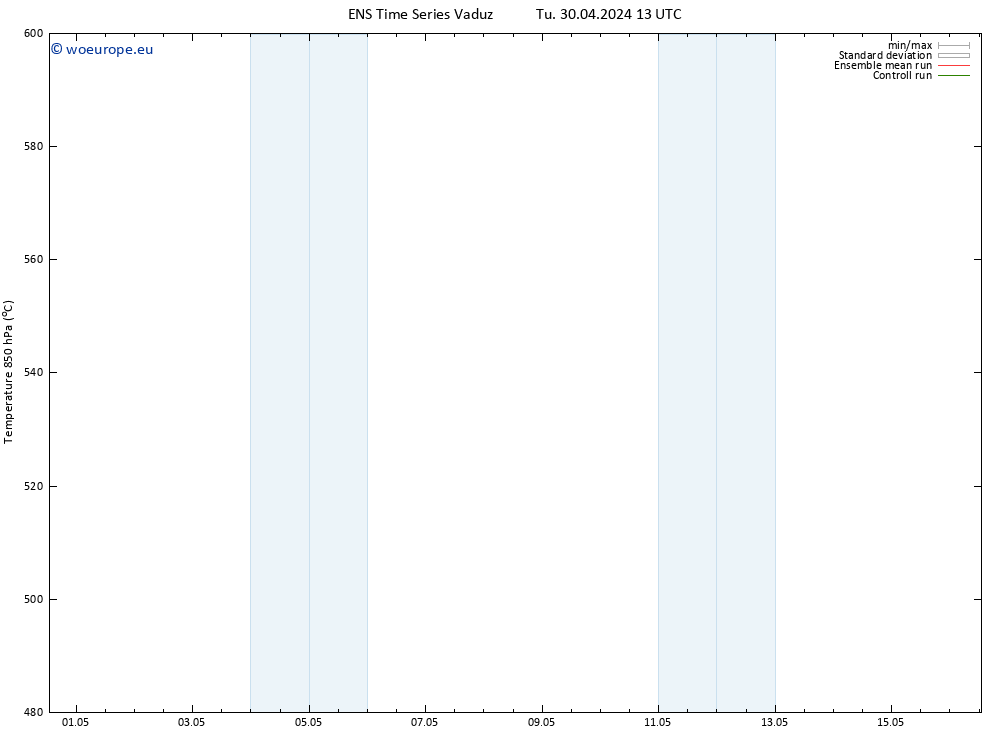 Height 500 hPa GEFS TS Tu 30.04.2024 19 UTC