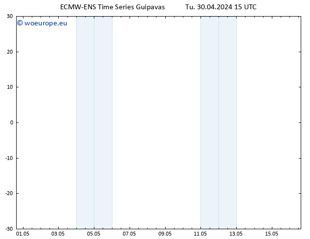 Height 500 hPa ALL TS Tu 30.04.2024 21 UTC