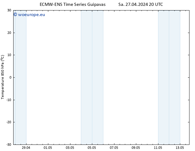 Temp. 850 hPa ALL TS Sa 27.04.2024 20 UTC