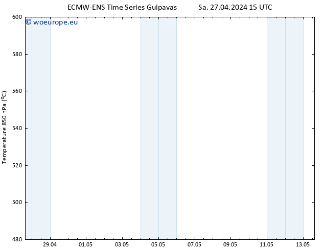 Height 500 hPa ALL TS Sa 27.04.2024 15 UTC