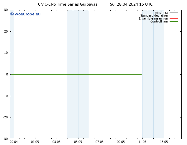Surface wind CMC TS Su 28.04.2024 21 UTC