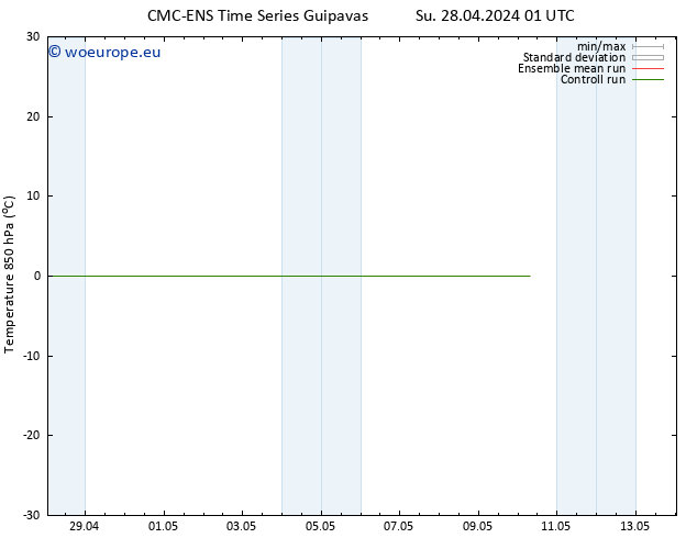 Temp. 850 hPa CMC TS Th 02.05.2024 01 UTC