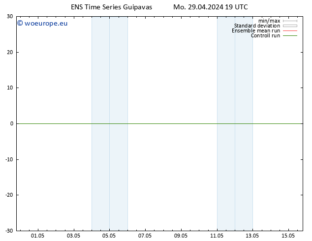 Surface wind GEFS TS Tu 30.04.2024 19 UTC