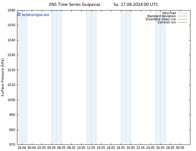 Surface pressure GEFS TS Su 28.04.2024 18 UTC