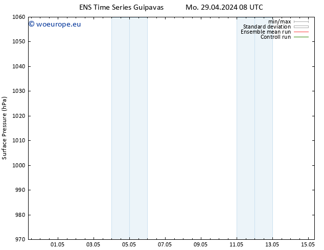Surface pressure GEFS TS We 01.05.2024 08 UTC