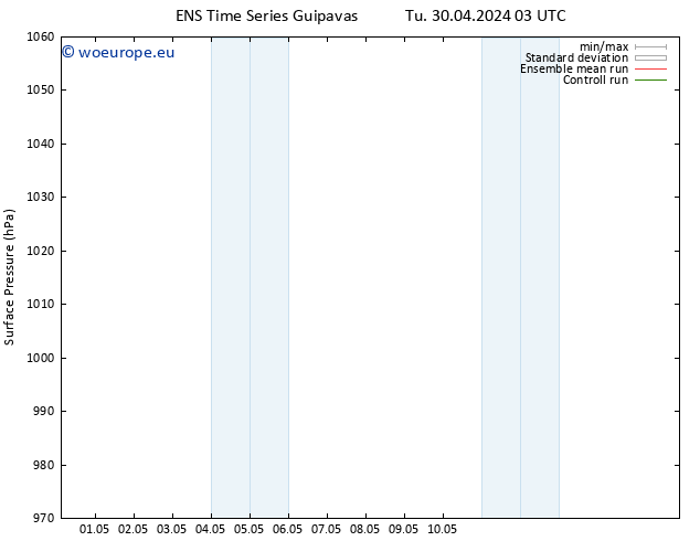 Surface pressure GEFS TS Th 16.05.2024 03 UTC