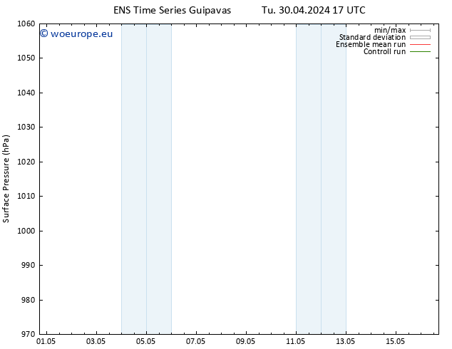 Surface pressure GEFS TS We 08.05.2024 17 UTC