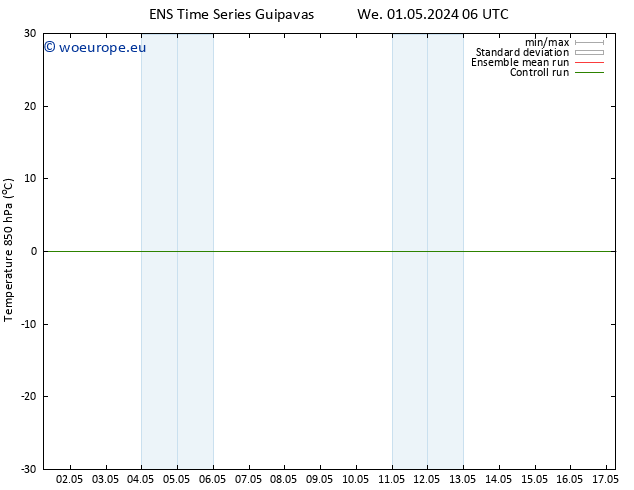 Temp. 850 hPa GEFS TS Tu 07.05.2024 12 UTC