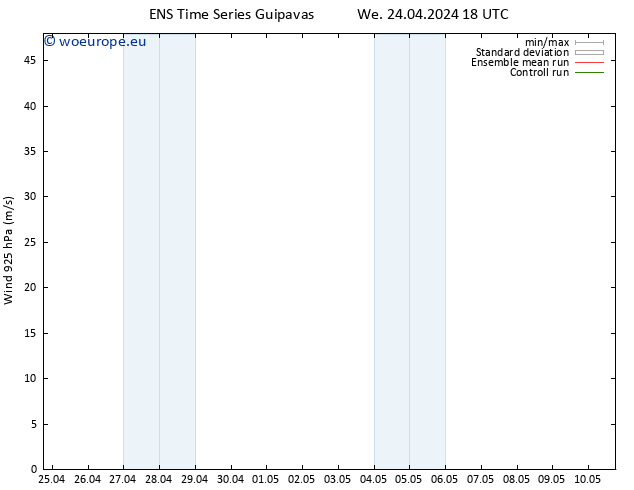 Wind 925 hPa GEFS TS Th 25.04.2024 00 UTC