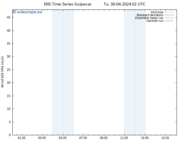 Wind 925 hPa GEFS TS Tu 30.04.2024 02 UTC