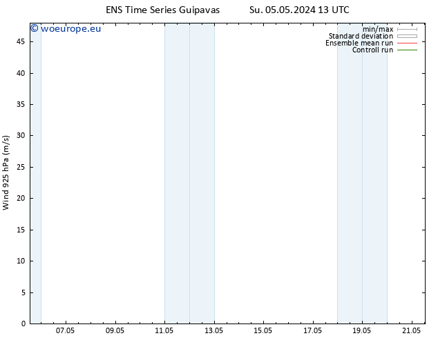 Wind 925 hPa GEFS TS Su 05.05.2024 13 UTC