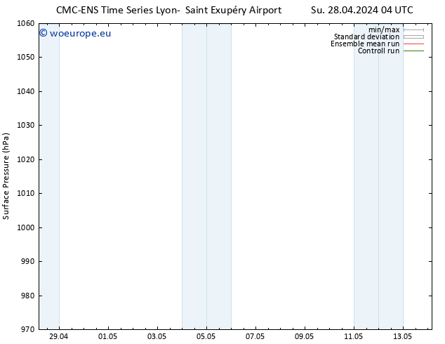 Surface pressure CMC TS Th 02.05.2024 04 UTC