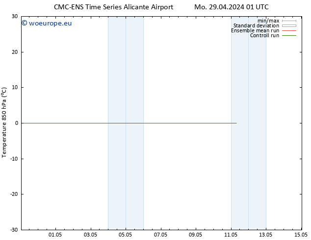 Temp. 850 hPa CMC TS Sa 11.05.2024 07 UTC