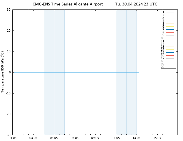 Temp. 850 hPa CMC TS Tu 30.04.2024 23 UTC