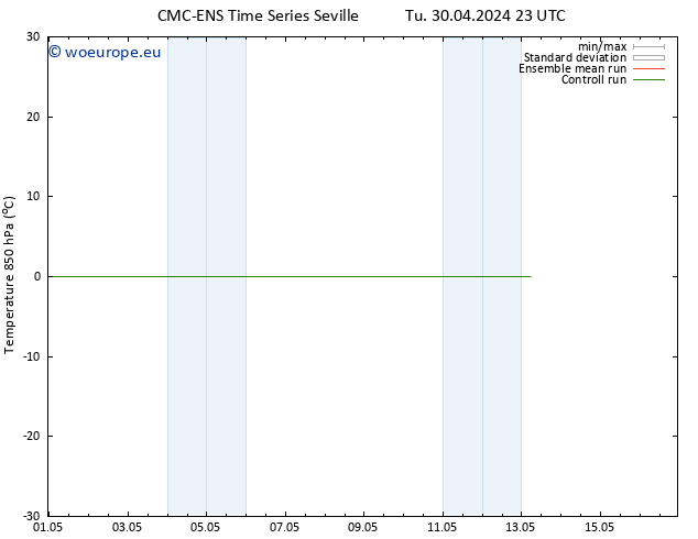 Temp. 850 hPa CMC TS Fr 10.05.2024 23 UTC