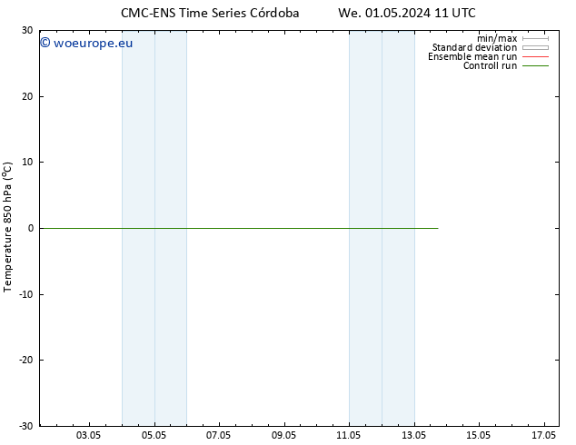 Temp. 850 hPa CMC TS Sa 11.05.2024 11 UTC