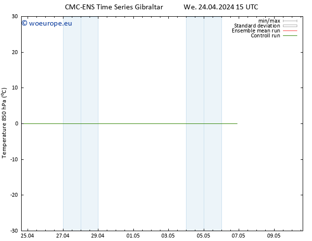 Temp. 850 hPa CMC TS We 24.04.2024 21 UTC