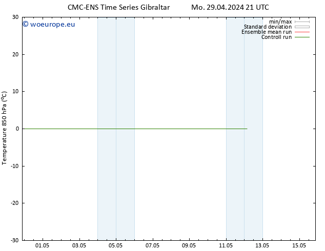 Temp. 850 hPa CMC TS Su 05.05.2024 21 UTC