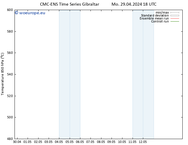 Height 500 hPa CMC TS Th 09.05.2024 18 UTC