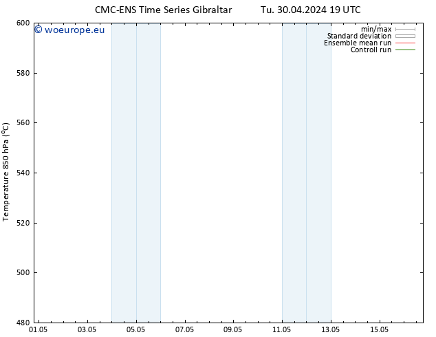 Height 500 hPa CMC TS Mo 13.05.2024 01 UTC