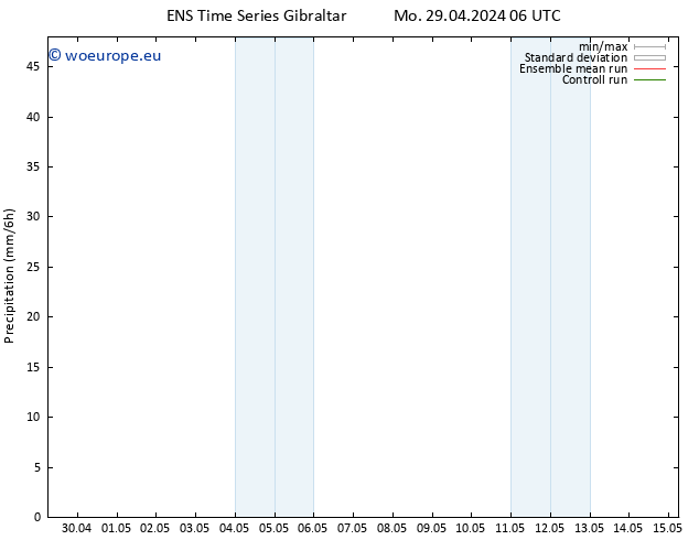 Precipitation GEFS TS Su 05.05.2024 12 UTC
