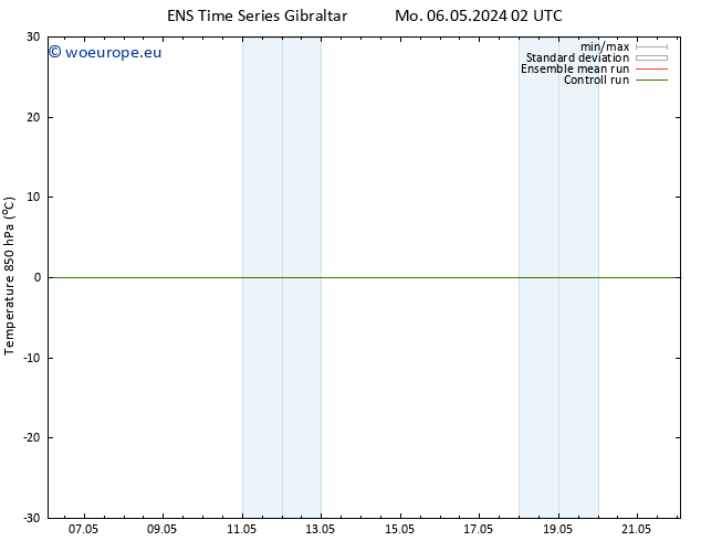 Temp. 850 hPa GEFS TS Sa 11.05.2024 14 UTC